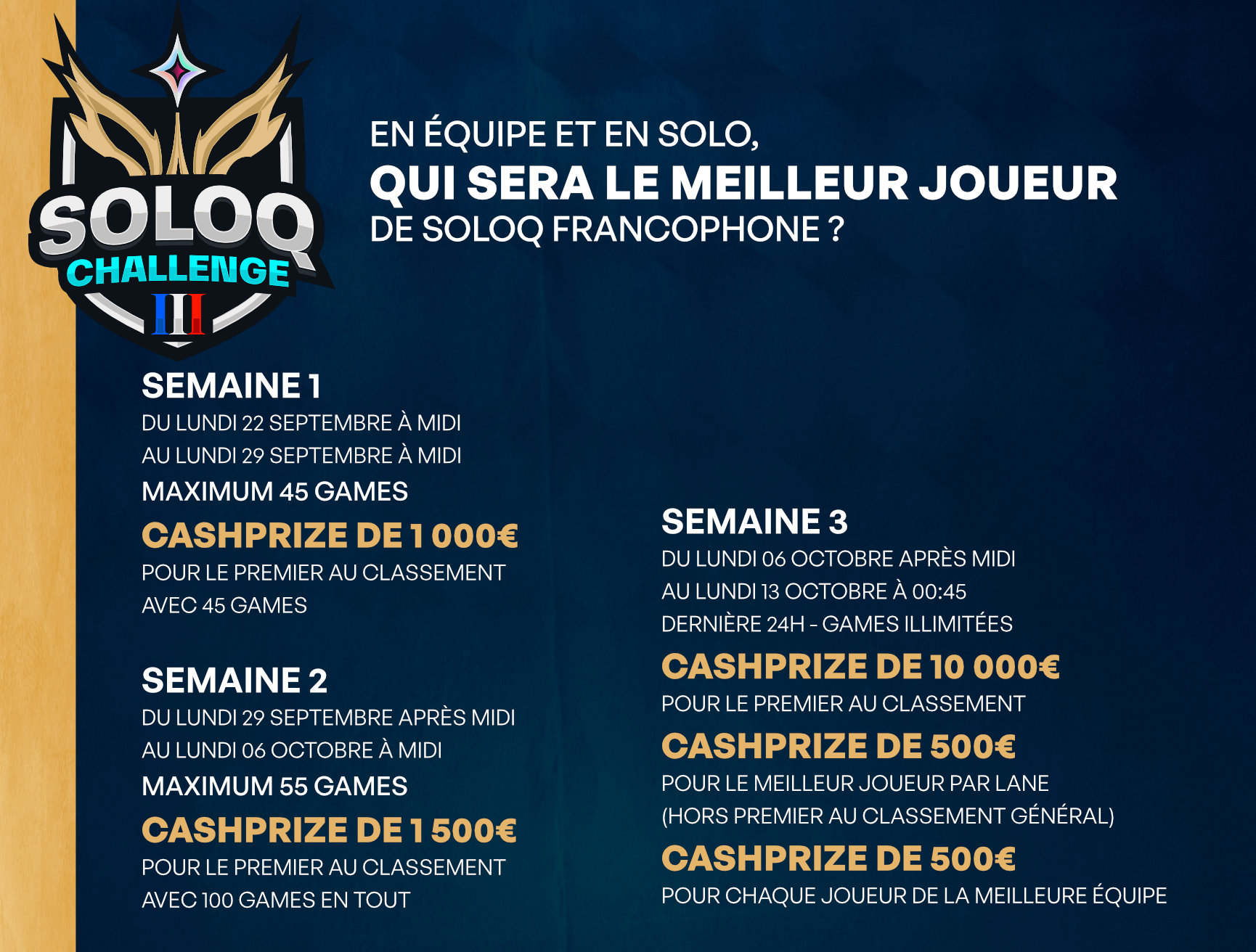 Règles du Solo Q challenge